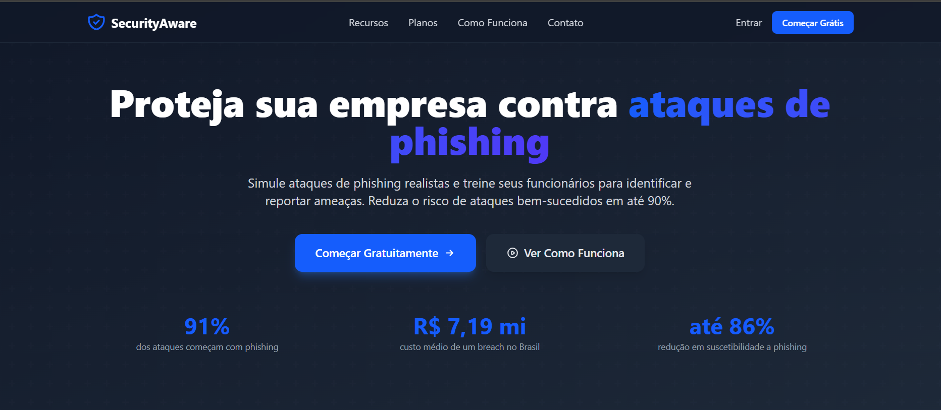 SecurityAware